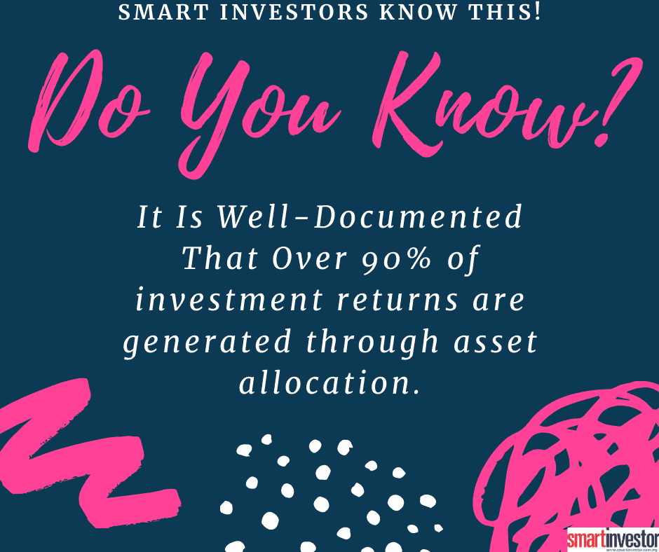 Did you know? - Retirement planning advise from the experts