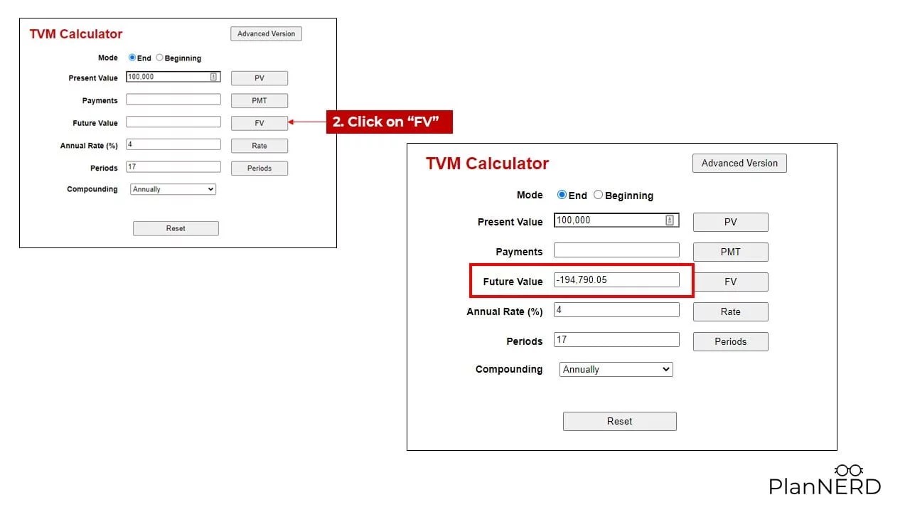 step 2 for FV calculation- children's education planning