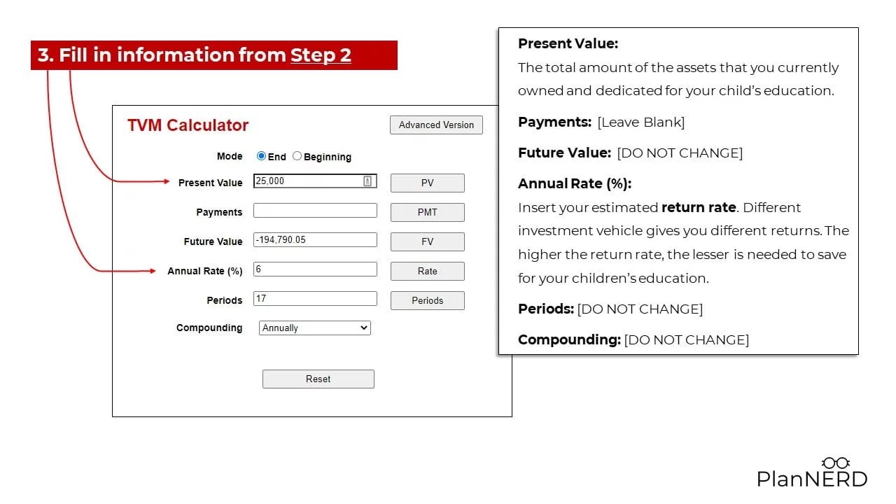 present value and annual fee table - children's education planning