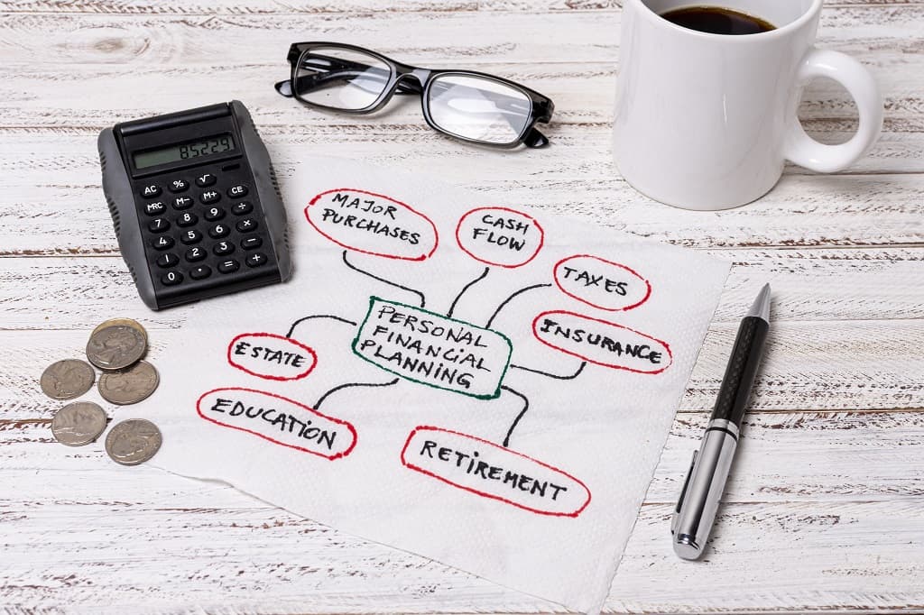 personal financial